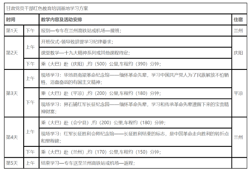 甘肃红色培训教育基地